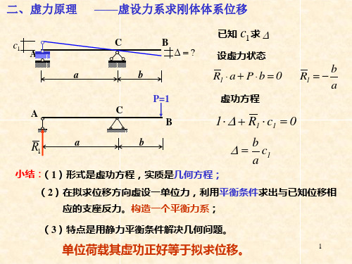 5.虚功原理与结构位移计算