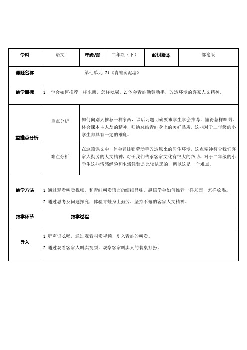 部编版二年级下册青蛙卖泥塘优秀教案