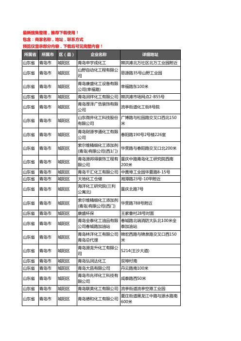 新版山东省青岛市城阳区化工厂企业公司商家户名录单联系方式地址大全96家