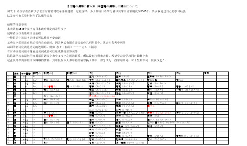 日语常用汉字读音