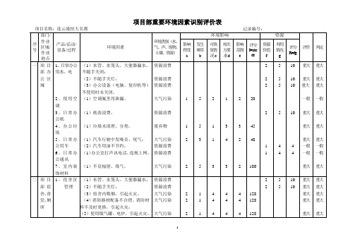 重要环境因素识别评价表