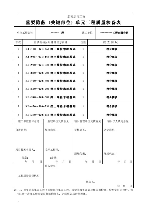 水利工程重要隐蔽(关键部位)核备表