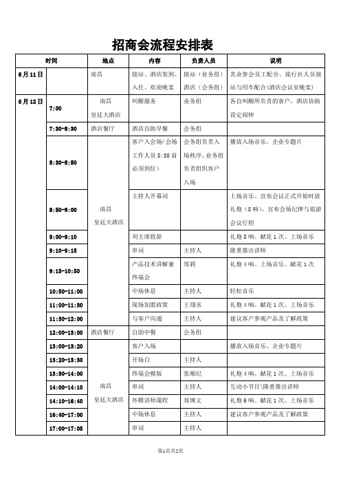 招商会流程安排表(周密版)