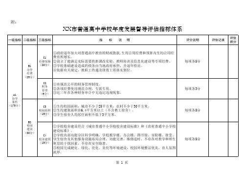 普通高中师范学校评定督导评估指标体系