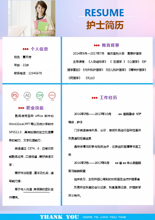 医护个人简历创意简历个性时尚