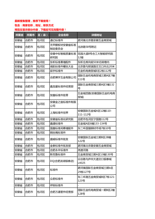 新版安徽省合肥市包河区标准件企业公司商家户名录单联系方式地址大全66家