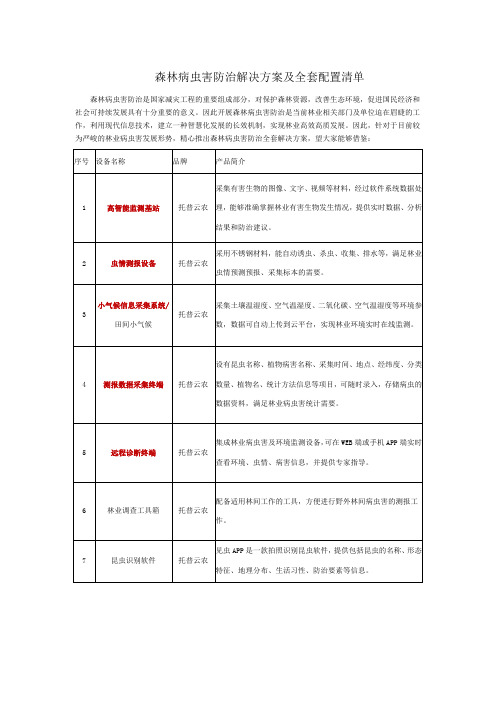 森林病虫害防治解决方案及全套配置清单