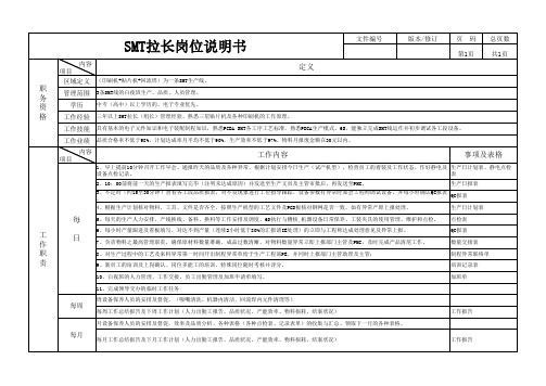 SMT生产组长岗位职责