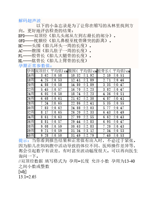 胎儿发育参考数据