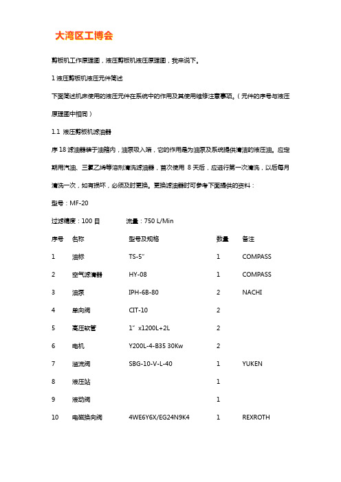 剪板机工作液压原理图【图解】