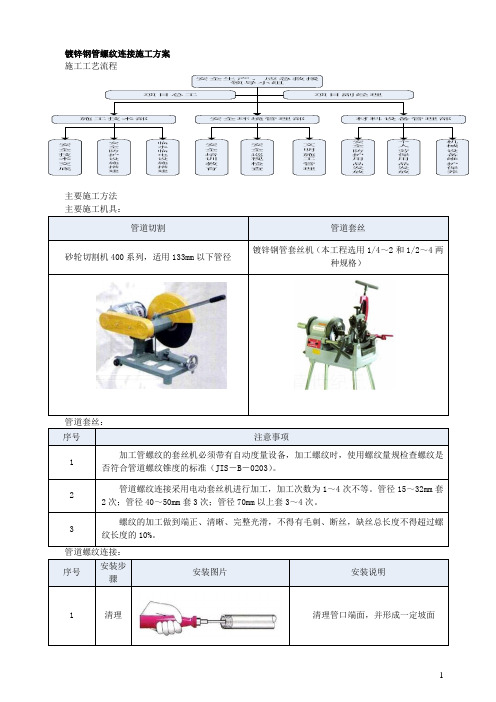 镀锌钢管螺纹连接施工方案