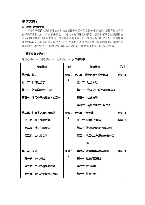 《社会学概论》教学大纲