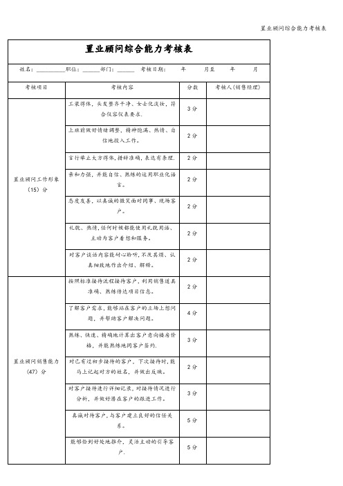 置业顾问综合能力考核表