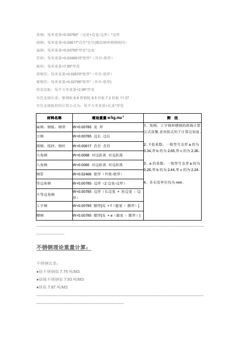 钢材重量计算公式大全