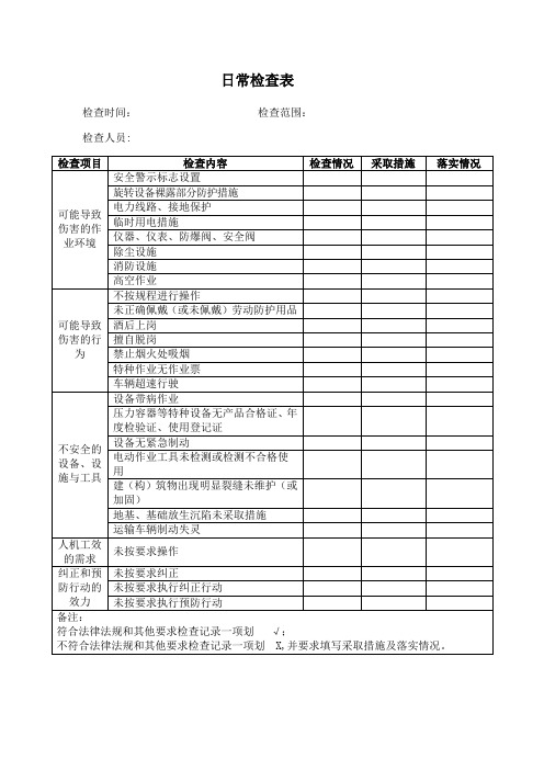 日常检查表