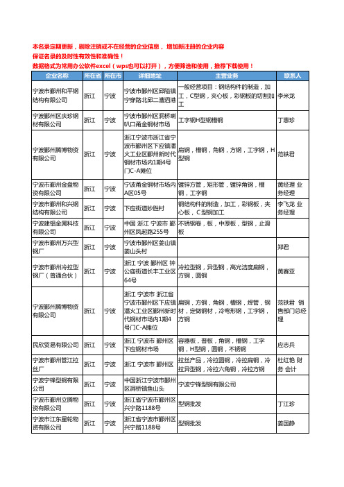 2020新版浙江省宁波T型钢工商企业公司名录名单黄页联系方式大全60家