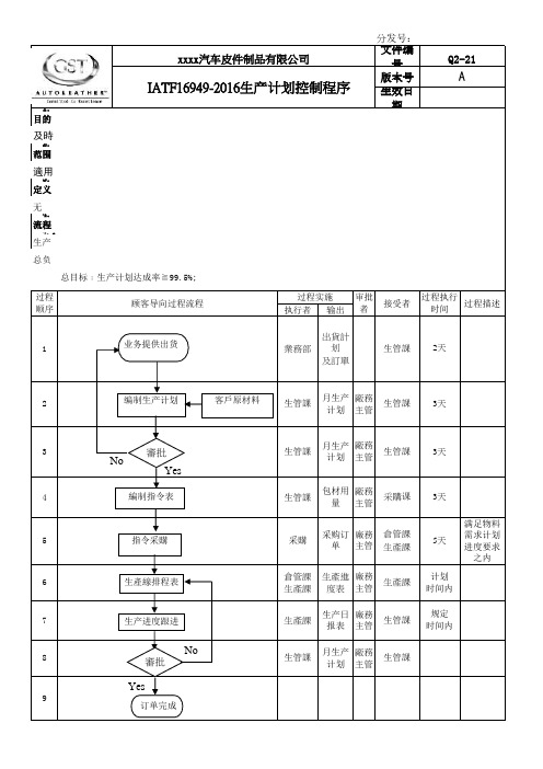 IATF16949-2016程序文件生产计划控制程序-高级版本