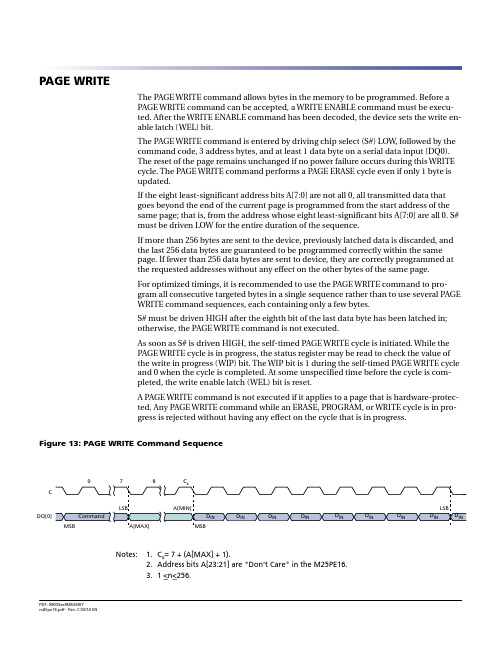 MEMORY存储芯片M45PE16-VMW6TG中文规格书