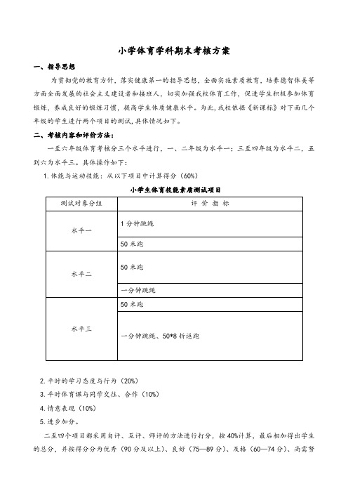 小学体育学科期末考核方案