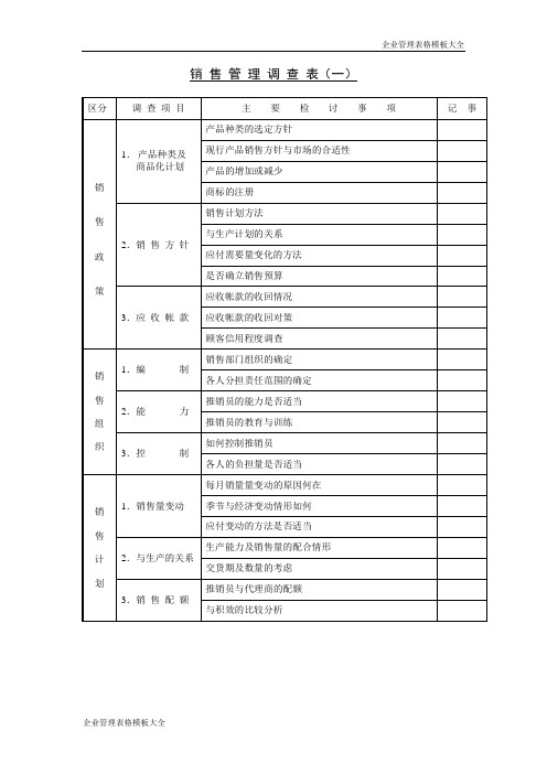 销售管理调查表(一)模板