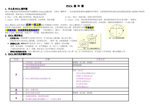 PDCA循环