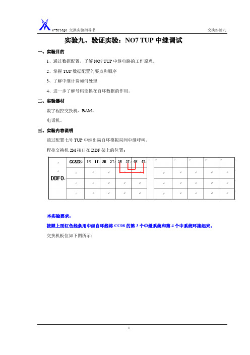 9实验九、验证实验：NO7 TUP中继调试