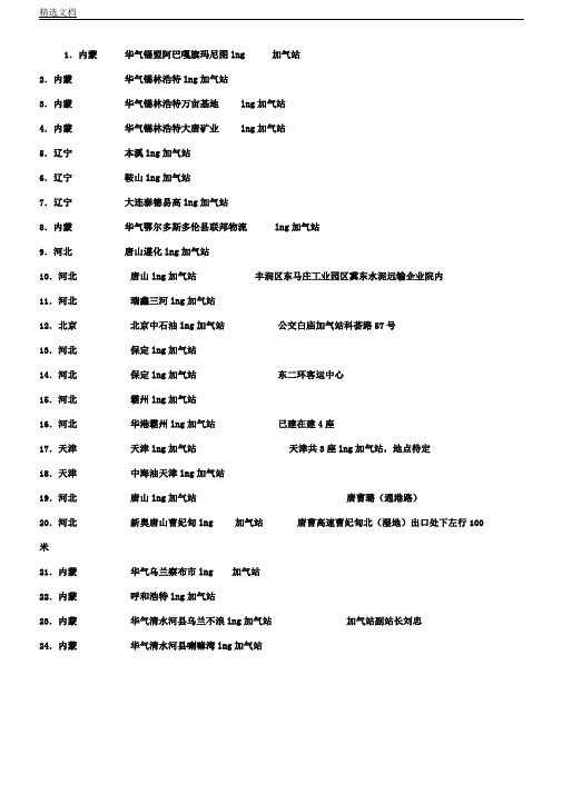 全国LNG加气站站点分布