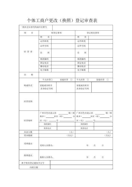 个体工商户变更登记审核表