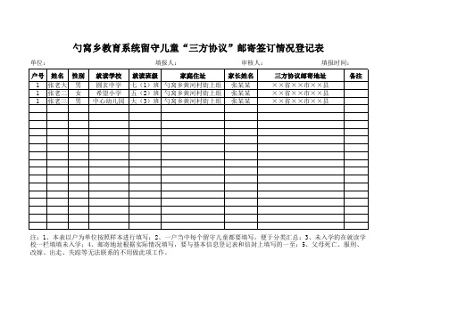 三方协议邮寄情况登记表