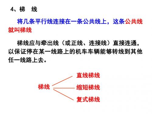 兰州交通大学交通运输专业站场与枢纽设计ppt 019