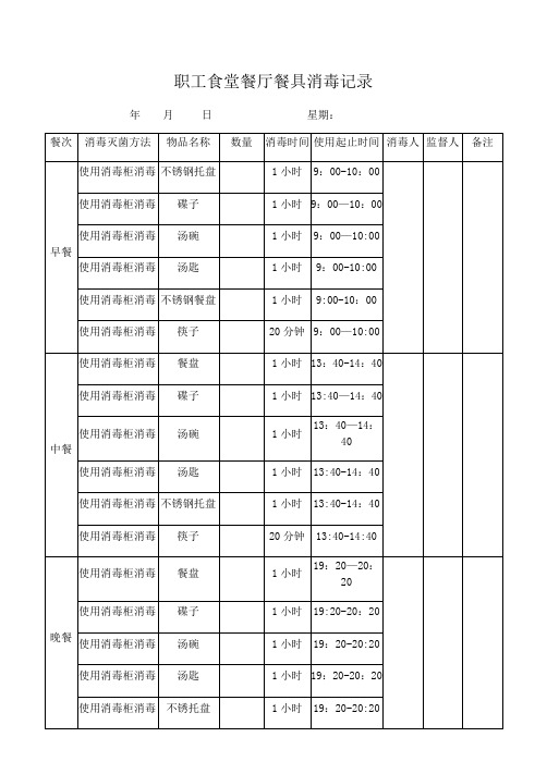 职工食堂餐厅餐具消毒记录表