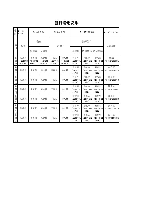 喜迎十八大值日安排表
