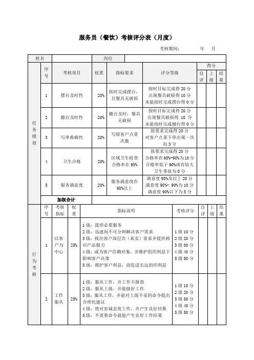 服务员考核评分表