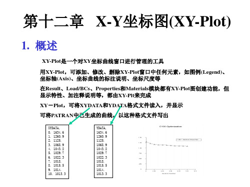 Patran PPT教程_第12章  X-Y坐标图(XY-Plot)