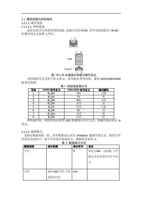 射频、时频及基带设备接口