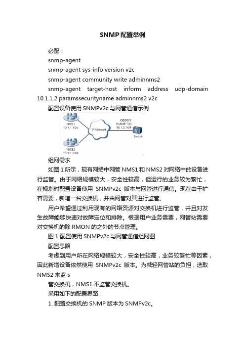 SNMP配置举例