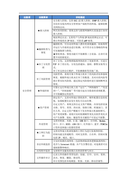 联想网御ISM技术参数