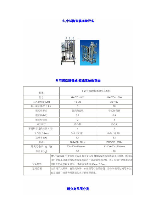 中试陶瓷膜实验设备