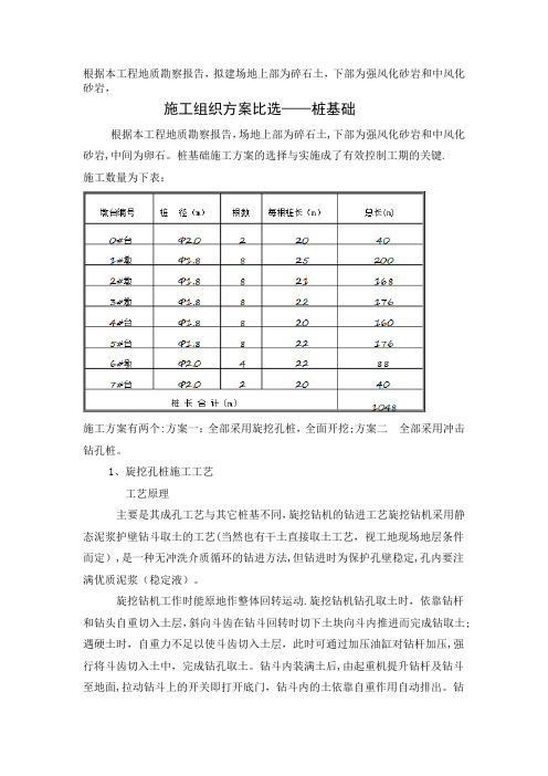 桩基础方案比选【整理精品范本】