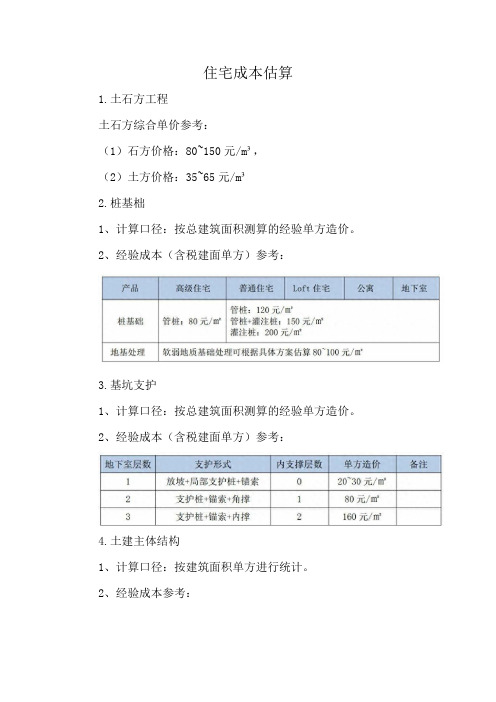 住宅成本估算