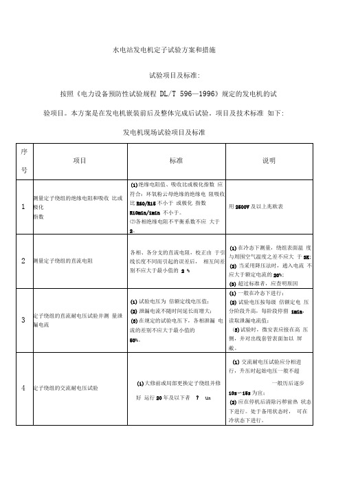 水电站发电机试验方案和措施