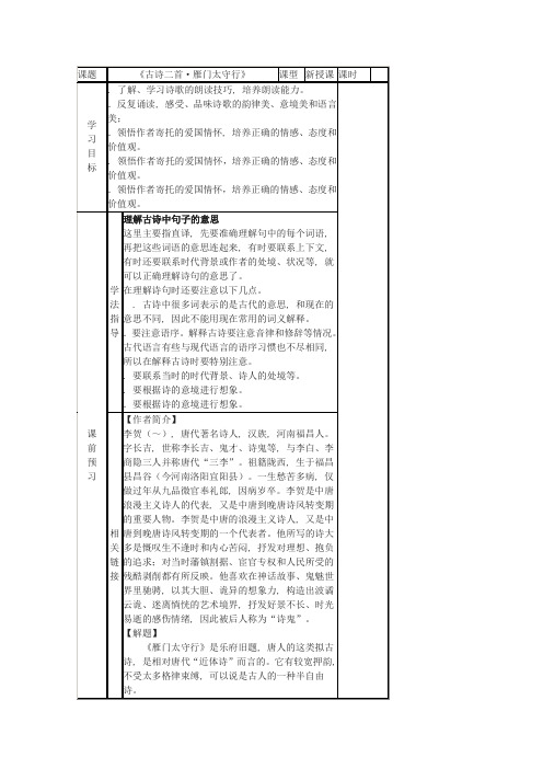 高中语文选修唐诗宋词选读教案(18份)-鲁教版10