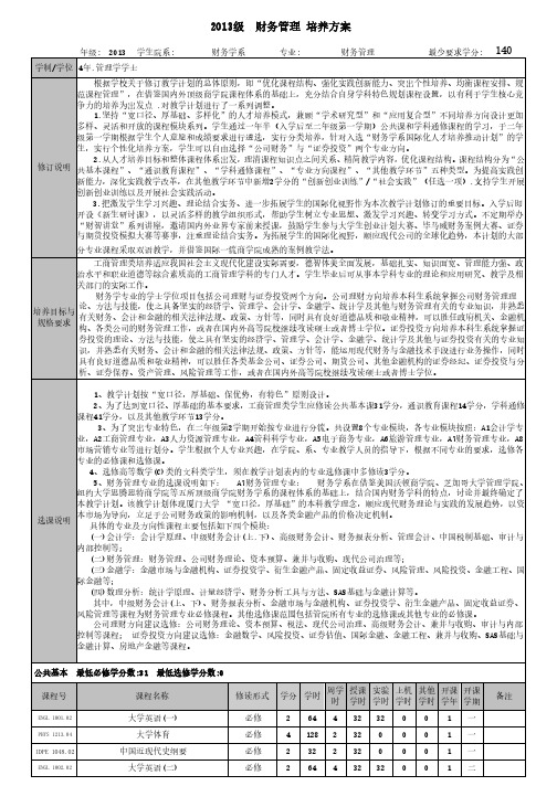 2013级财务管理培养方案