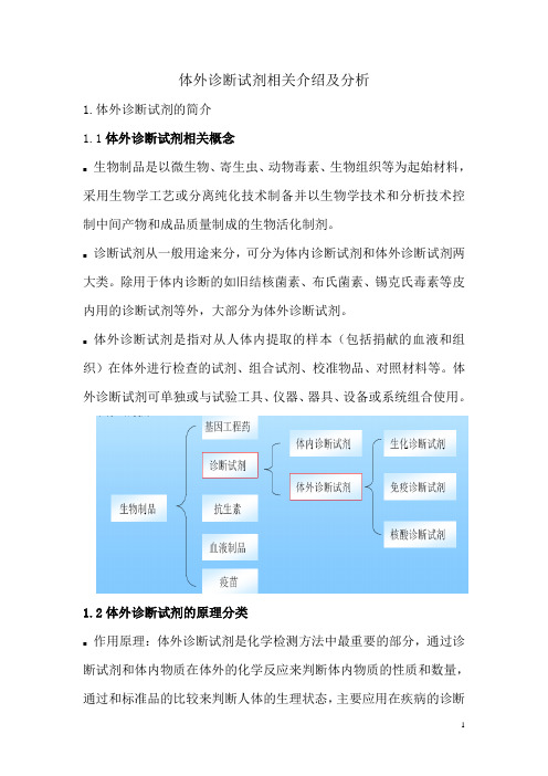 体外诊断试剂的相关介绍和分析