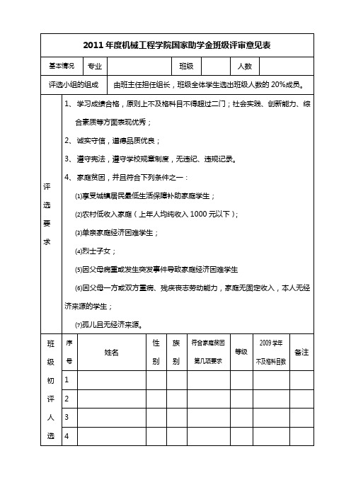 国家助学金班级评审意见表