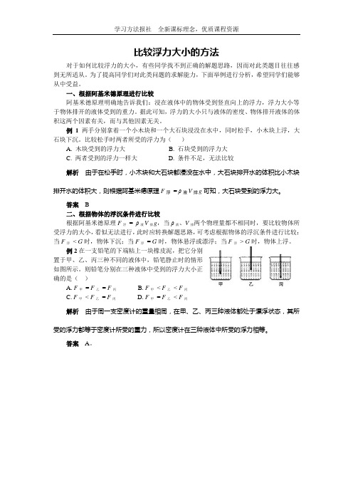 比较浮力大小的方法 (4)