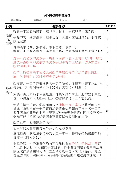 外科手消毒质控标准(外科洗手-手消毒-评分表-质控表)