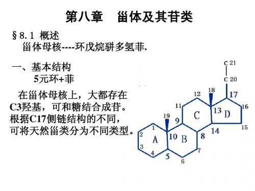 第八章甾体及苷类