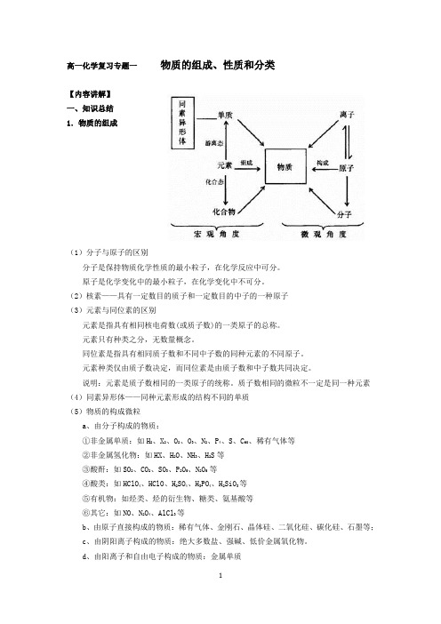 高一化学复习专题一