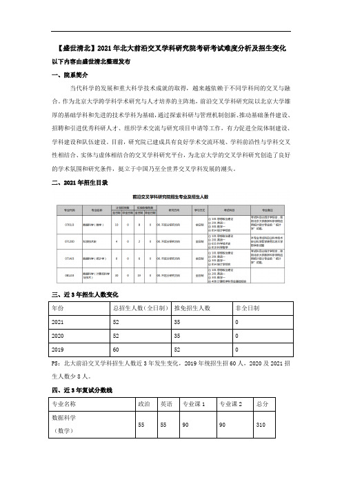 【盛世清北】2021年北大前沿交叉学科研究院考研考试难度分析及招生变化